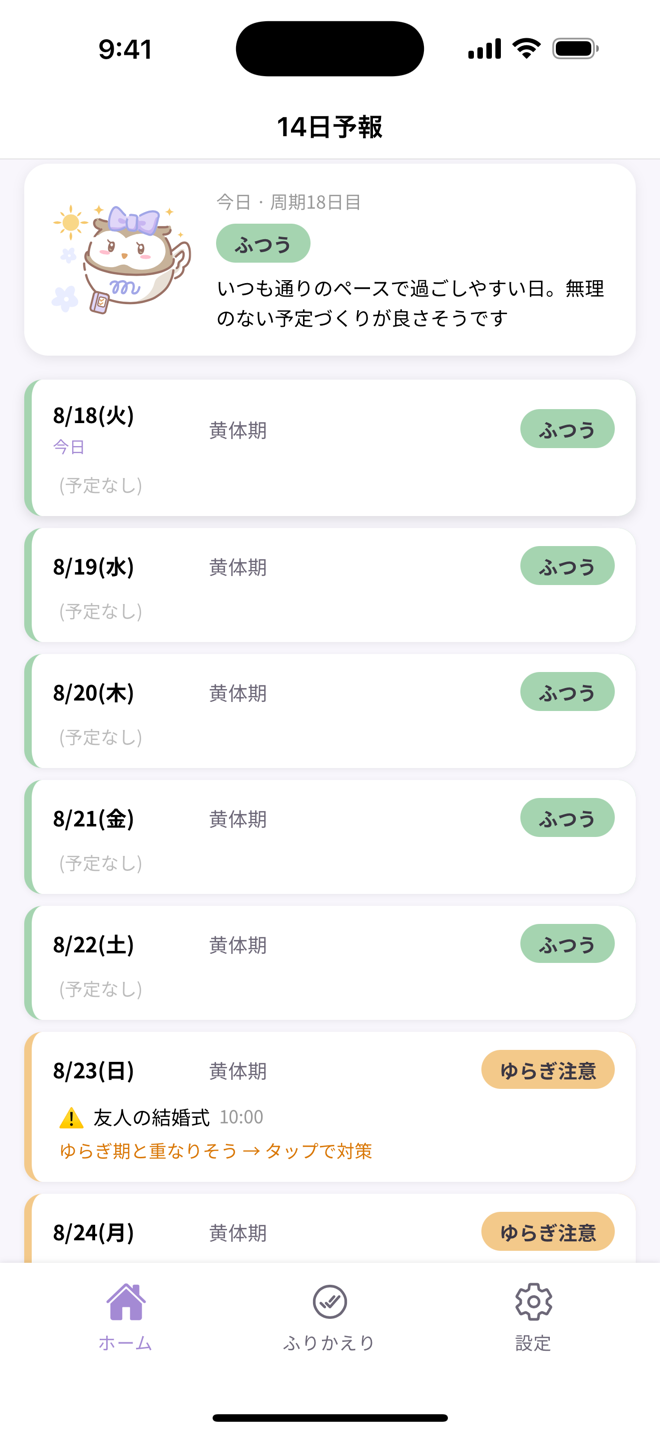 14日予報タイムラインの画面